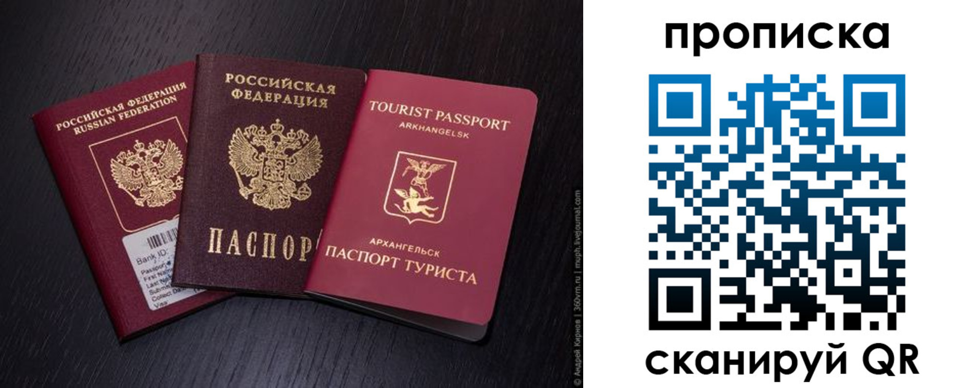 временная регистрация надежно в Няндоме